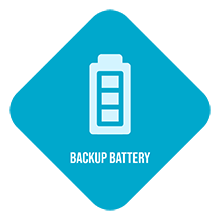 SP02 | Basic Vehicle GPS Tracker gps tracker